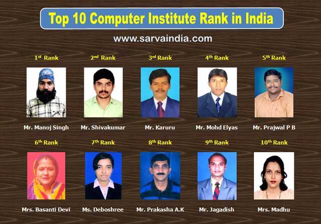  Top 10 Recognised Computer Center Institute Franchise List, Currently Declared  in Uttar Pradesh
