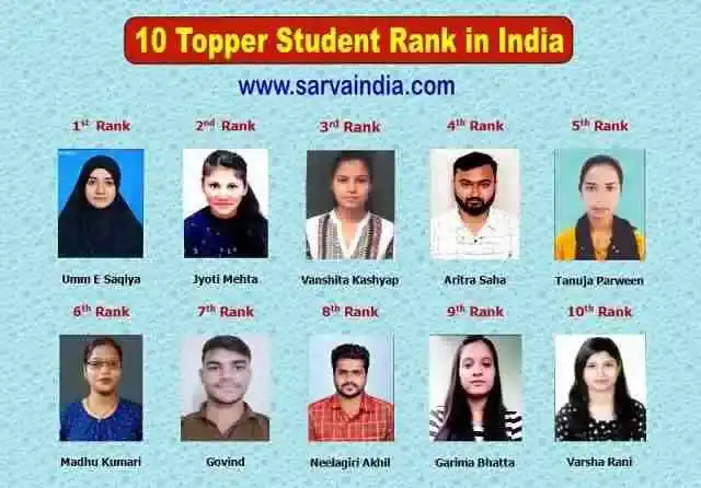 List of 10 Topper Students from Sarva Authorized Computer Institutes in Lahunipara Sundargarh