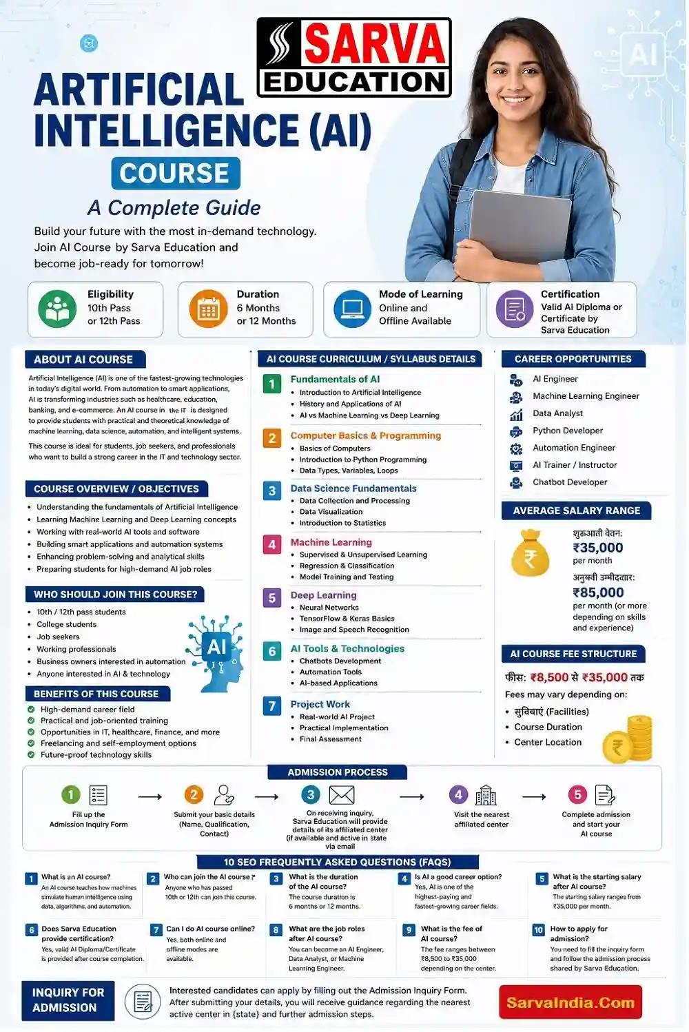 AI Course full details- Syllabus, Poster, Banner, Prospectus, Brochures design and template format